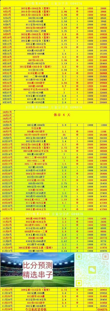 周日025 英超 西汉姆联VS利物浦：比分预测_战术_防守_中场